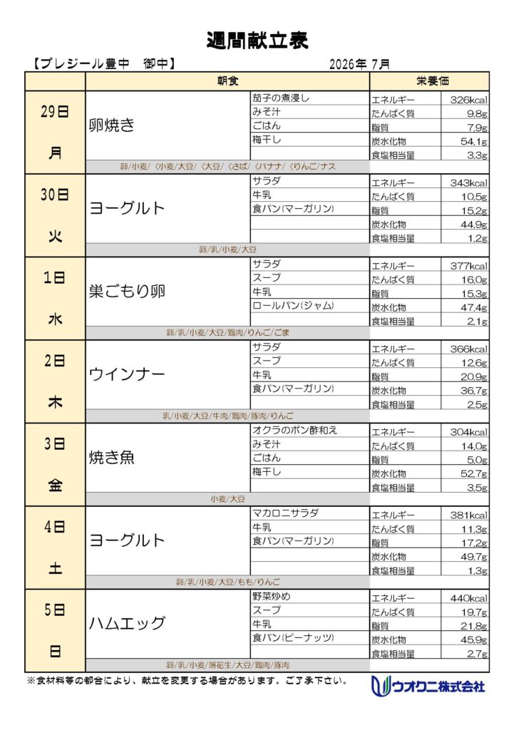 6月29日〜7月5日朝食
