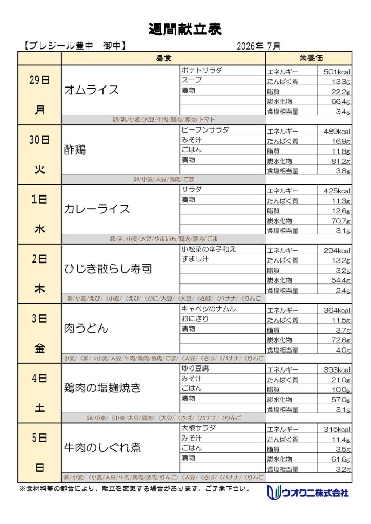 6月29日〜7月5日昼食